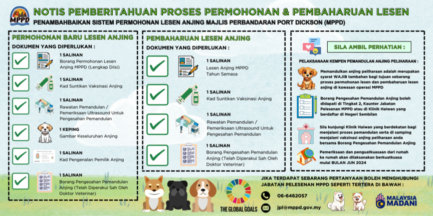 NOTIS PEMBERITAHUAN PROSES PERMOHONAN & PEMBAHARUAN LESEN -  PENAMBAHBAIKAN SISTEM PERMOHONAN LESEN ANJING MAJLIS PERBANDARAN PORT DICKSON (MPPD) 