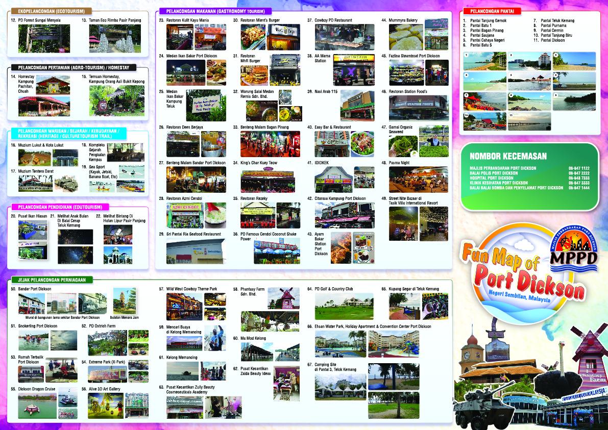 MAPS 2