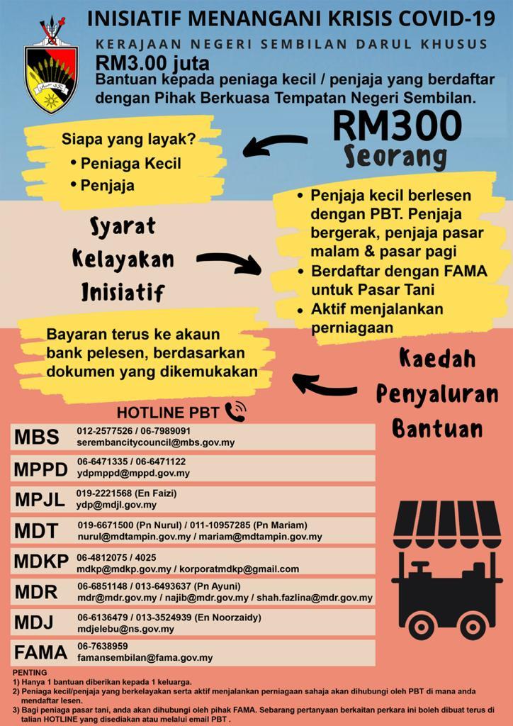 Inisiatif Menangani Krisis COVID-19